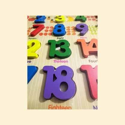Number Board