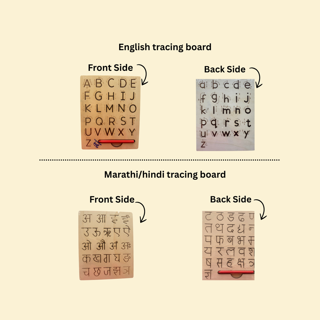 Tracing Combo