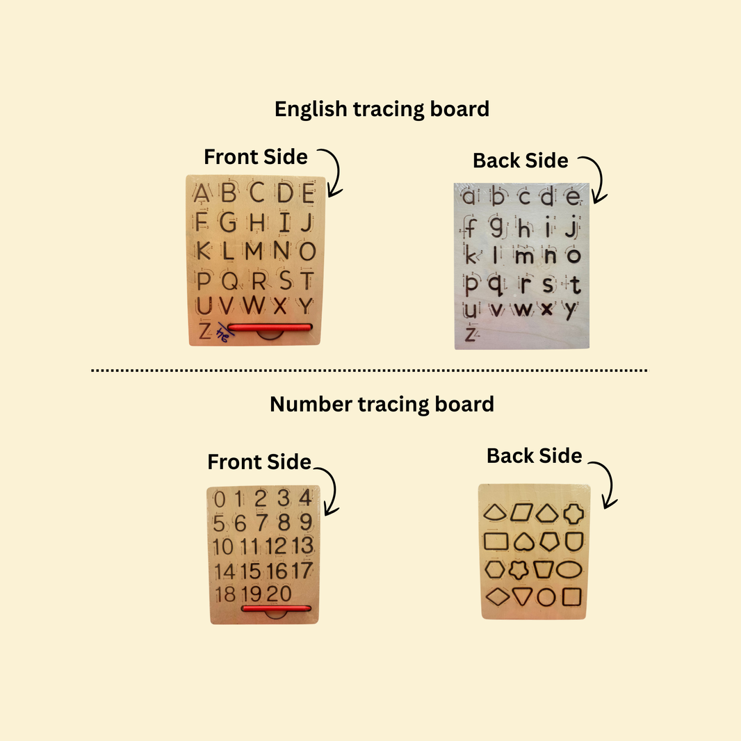 Tracing Combo