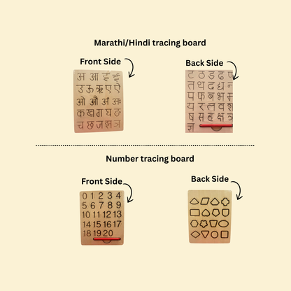 Tracing Combo