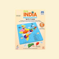 India Mapography with flags